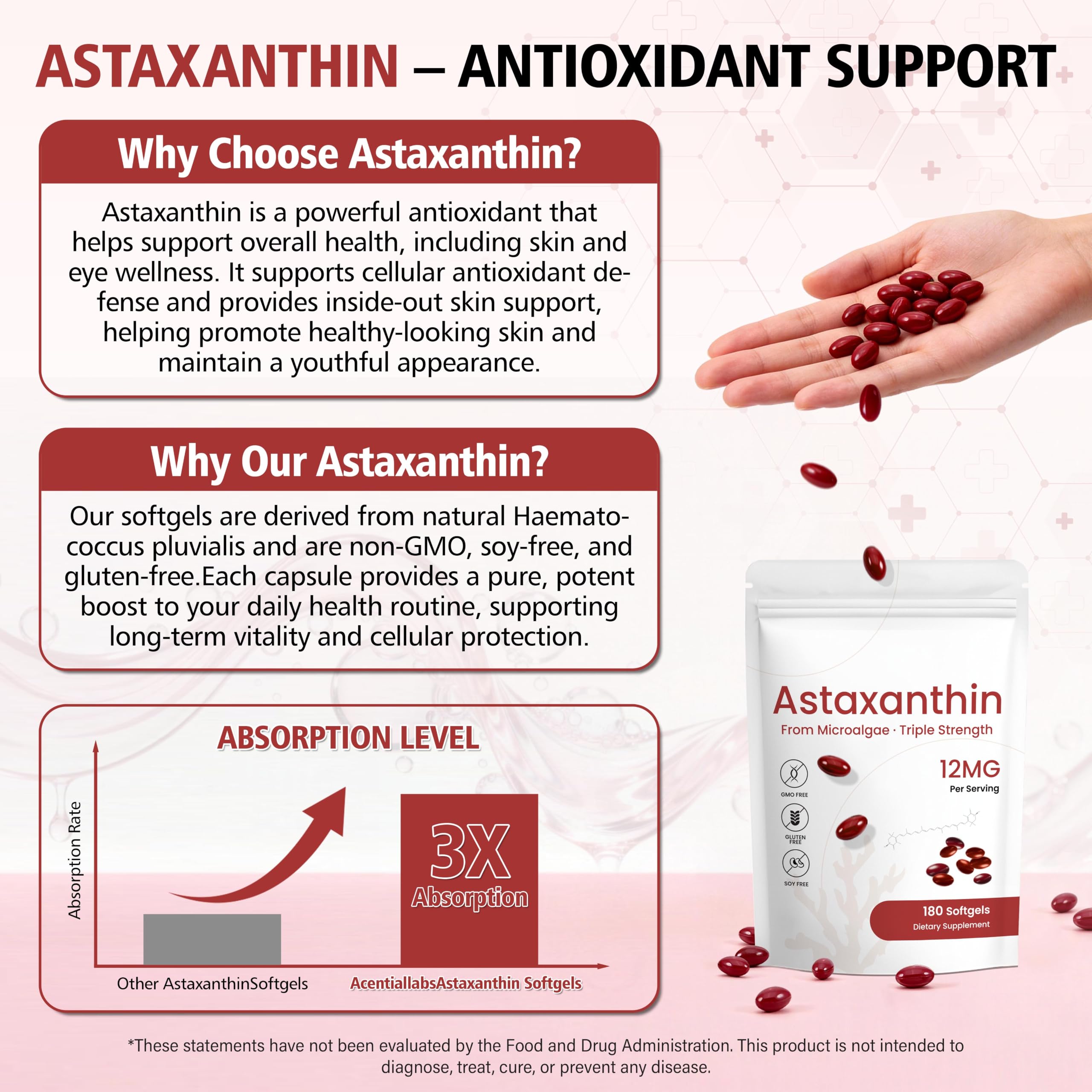 Astaxanthin 12mg Supplement, 180 Softgels, 6 Month Supply | Natural Antioxidant from Fresh Microalgae for Eye, Skin and Joint Health, Non-GMO, Gluten Free