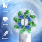 Buy now Oral-B Pro 1000 Rechargeable Electric Toothbrush, White at indiglob india
