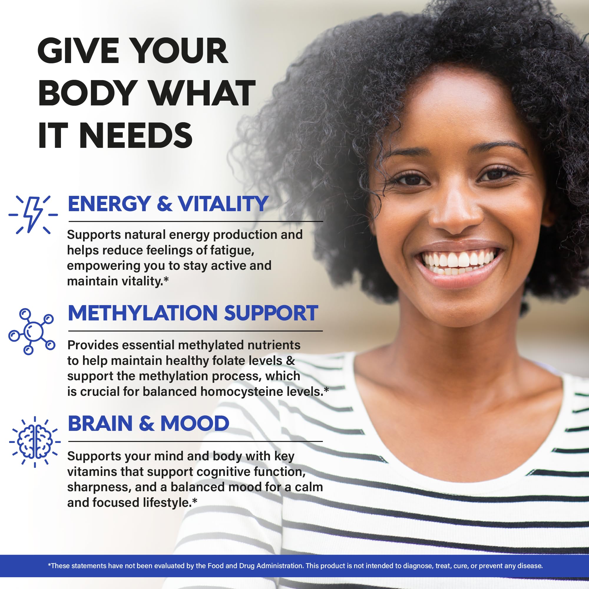 Vitamin B Complex Methylated - B-Complex with Methylfolate & B12 -120 Caps | 9-in-1 Methylated Multivitamin for Men & Women - Energy, Brain & Mood - Vegan, Lab Tested, Bioavailable