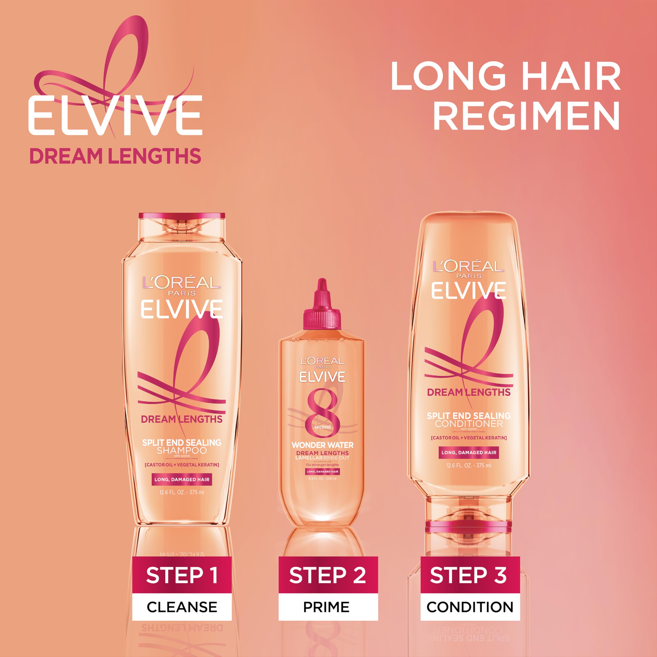 L'Oreal Paris Elvive Dream Lengths 8 Second Wonder Water Detangling Lamellar Rinse Out, 6.8 Ounce