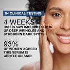Buy now Neutrogena Rapid Wrinkle Repair Retinol Pro+ Power Facial Serum, Gentle Anti-Aging Face Serum with Pure Retinol & Nourishing Emollients, Non-Comedogenic, Paraben-Free, 1 fl. oz at indiglob india