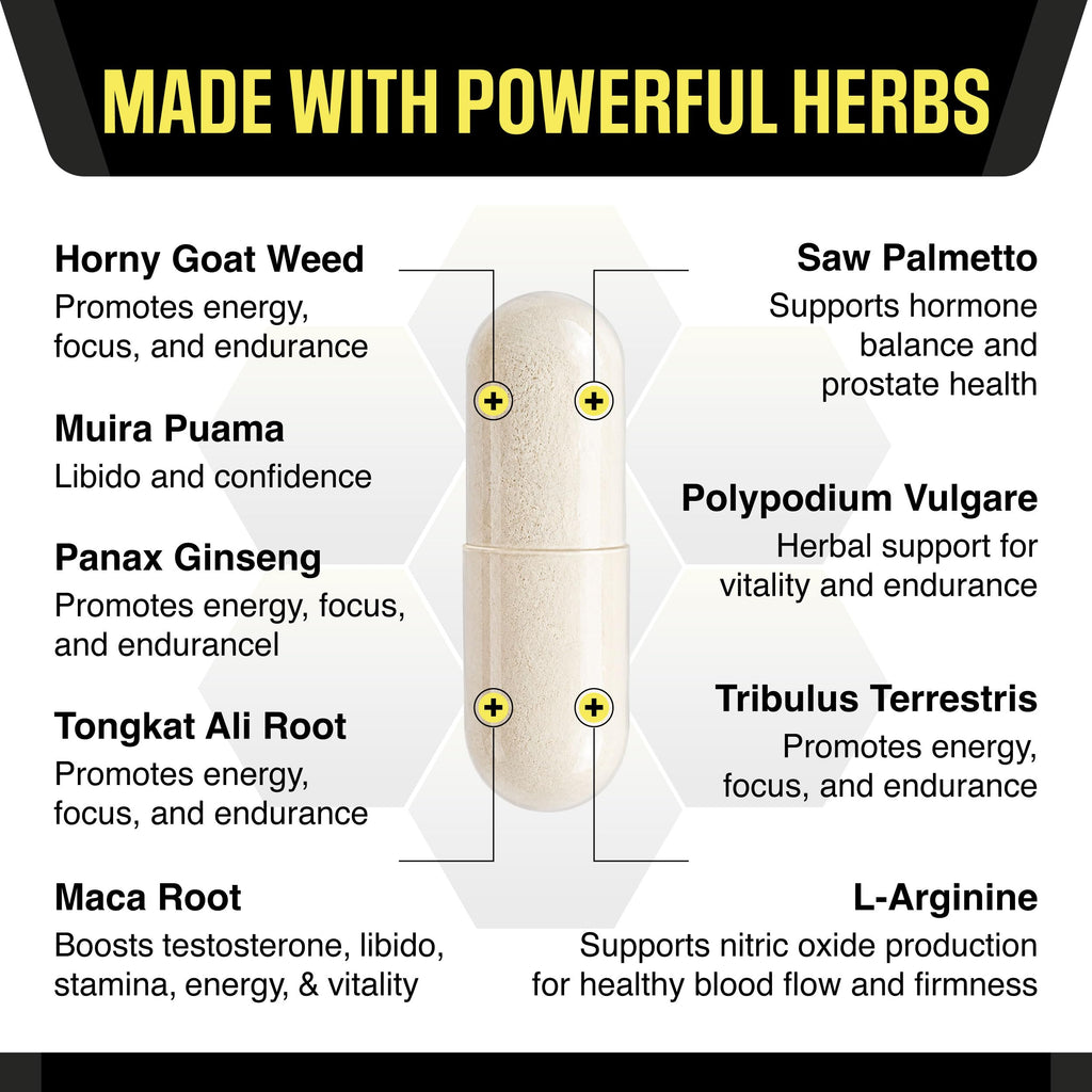 Alpha Male Enhancing Supplement - Male Enhancement & Size Enlargement