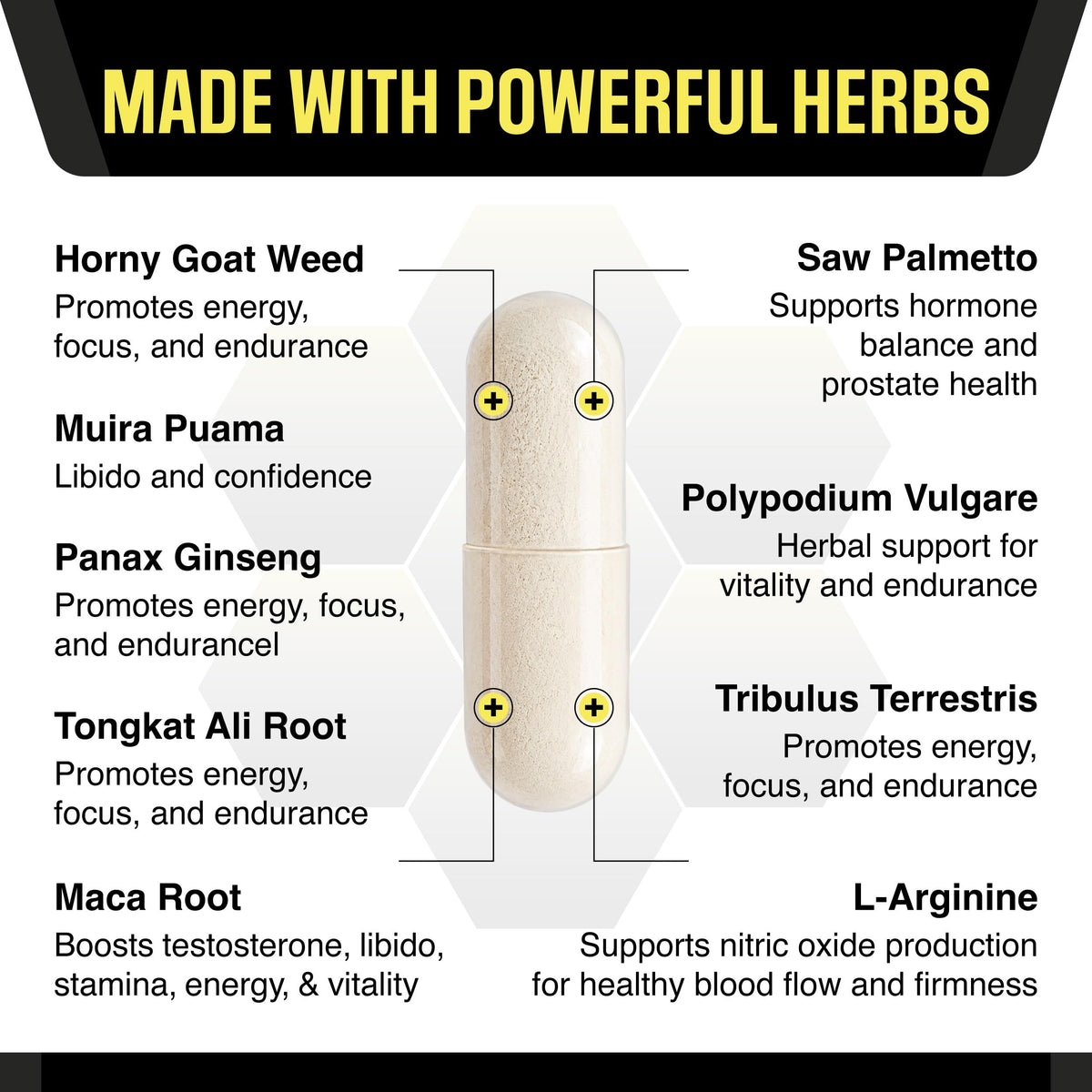 Alpha Male Enhancing Supplement - Male Enhancement & Size Enlargement