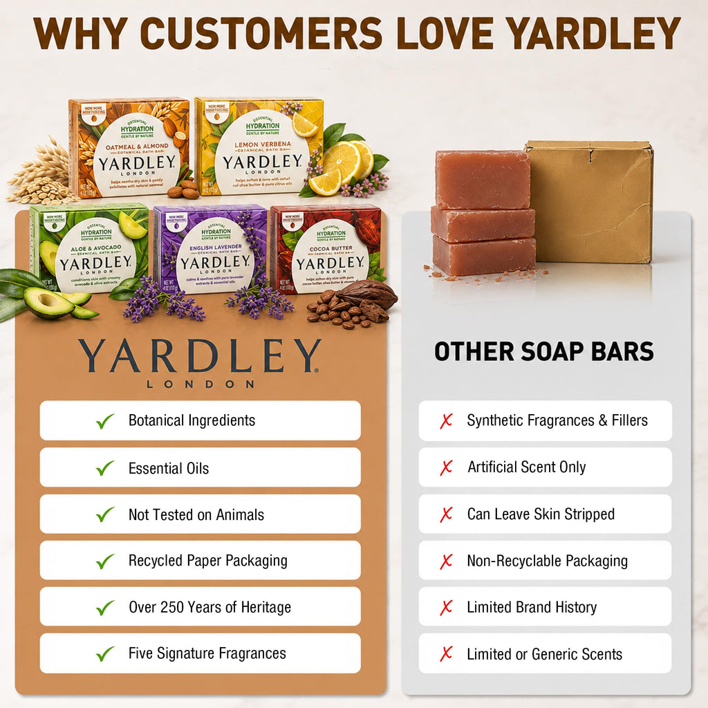 Yardley London Scented Bar Soap Variety Pack - 10 Bars Bath Soap Gift Set for Women & Men: English Lavender, Oatmeal & Almond, Aloe & Avocado, Cocoa Butter, Lemon Verbena Moisturizing Soap Bars