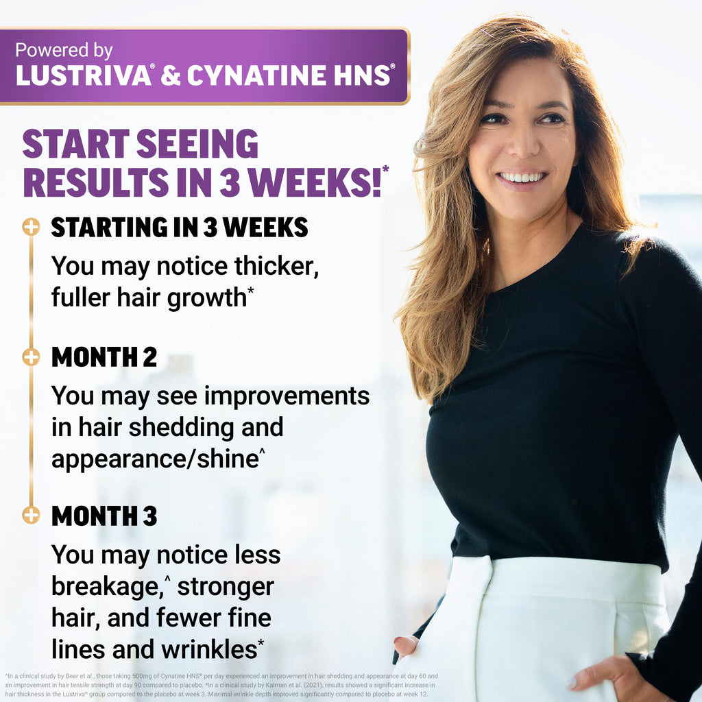 Force Factor Hair Growth Accelerator Pro with Clinically Studied Lustriva | Biotin, Keratin, Saw Palmetto & Hair Growth Vitamins, Hair Growth Supplement for Women, Results in 3 Weeks, 90 Capsules