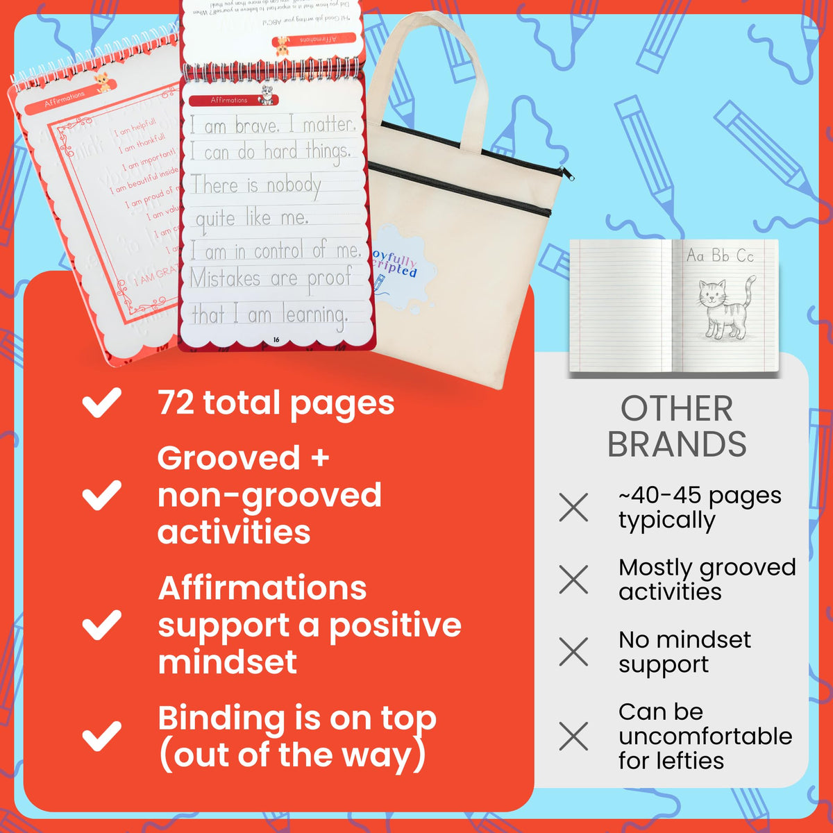 Reusable Grooved Handwriting Practice Books for Kids