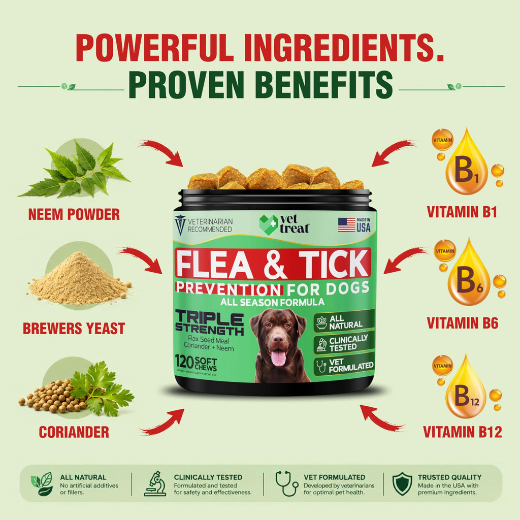 Flea and Tick Prevention for Dogs Chewables -Made in USA- Natural Dog Flea and Tick Treatment - Oral Flea Pills - Vet Recommended Flea and Tick Chews - All Breeds & Sizes - 120 Soft Treats (Chicken)