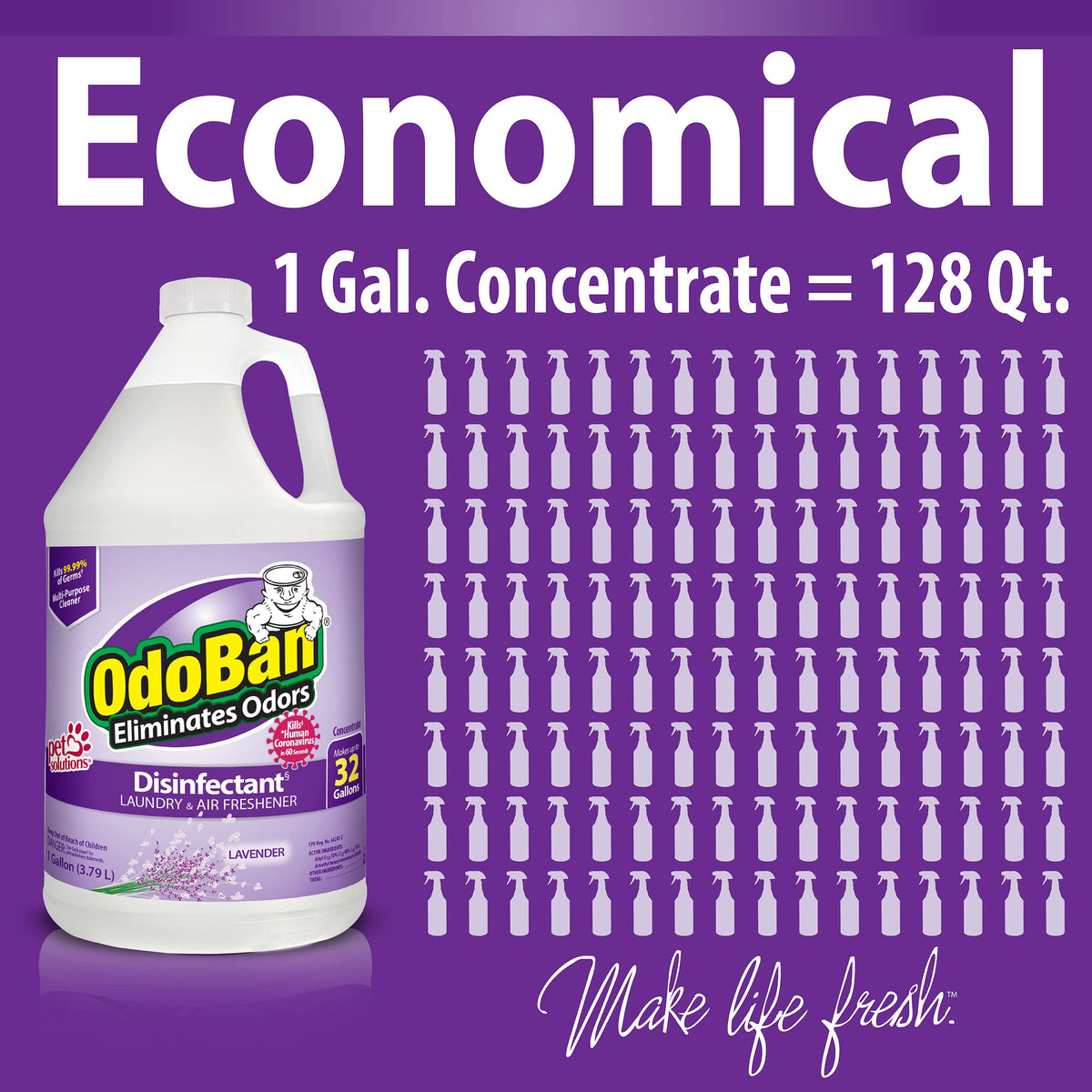 OdoBan Disinfectant Concentrate and Odor Eliminator, Made in the USA, Lavender Scent, 1 Gallon