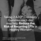 AZO Cranberry Gummies for Urinary Tract Health Women & Men, 40 Count | From the #1 Doctor Recommended Brand± Cranberry Supplement with Clinically Proven Pacran®, Helps Cleanse & Protect*