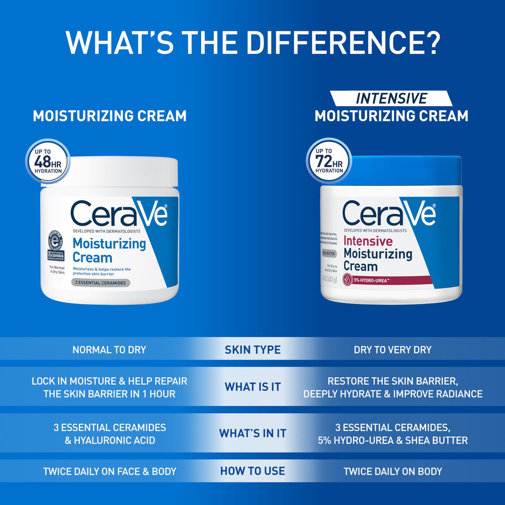 CeraVe Moisturizing Cream, Face Moisturizer & Body Cream, Skin care, 19oz | Hyaluronic Acid For Instant Hydration, Skin Barrier Repair, Ceramide Moisturizer, Fragrance Free, Non-Comedogenic, Daily Use