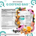 Q Defend Quercetin Supplement with Zinc Vitamin C Vitamin D Elderberry Turmeric Black Pepper Garlic Ginger Sea Moss Lysine Stinging Nettle Reishi Mushroom Immune Support 120 Capsules by Clean Nutra