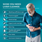 PUREHEALTH RESEARCH Liver Health – Liver Cleanse Detox & Repair Supplement | Liver Support with Milk Thistle, Turmeric Powder, Dandelion, Artichoke, Beet Root, Ginger, L Cysteine HCL - 60 Capsules