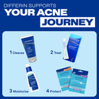 Differin Acne Retinoid Treatment Gel, 0.1% Adapalene, 45g Pump | 90-Day Supply Pump, Over-The-Counter Retinoid, Clears Breakouts, Gentle For Sensitive Skin, Dermatologist Recommended