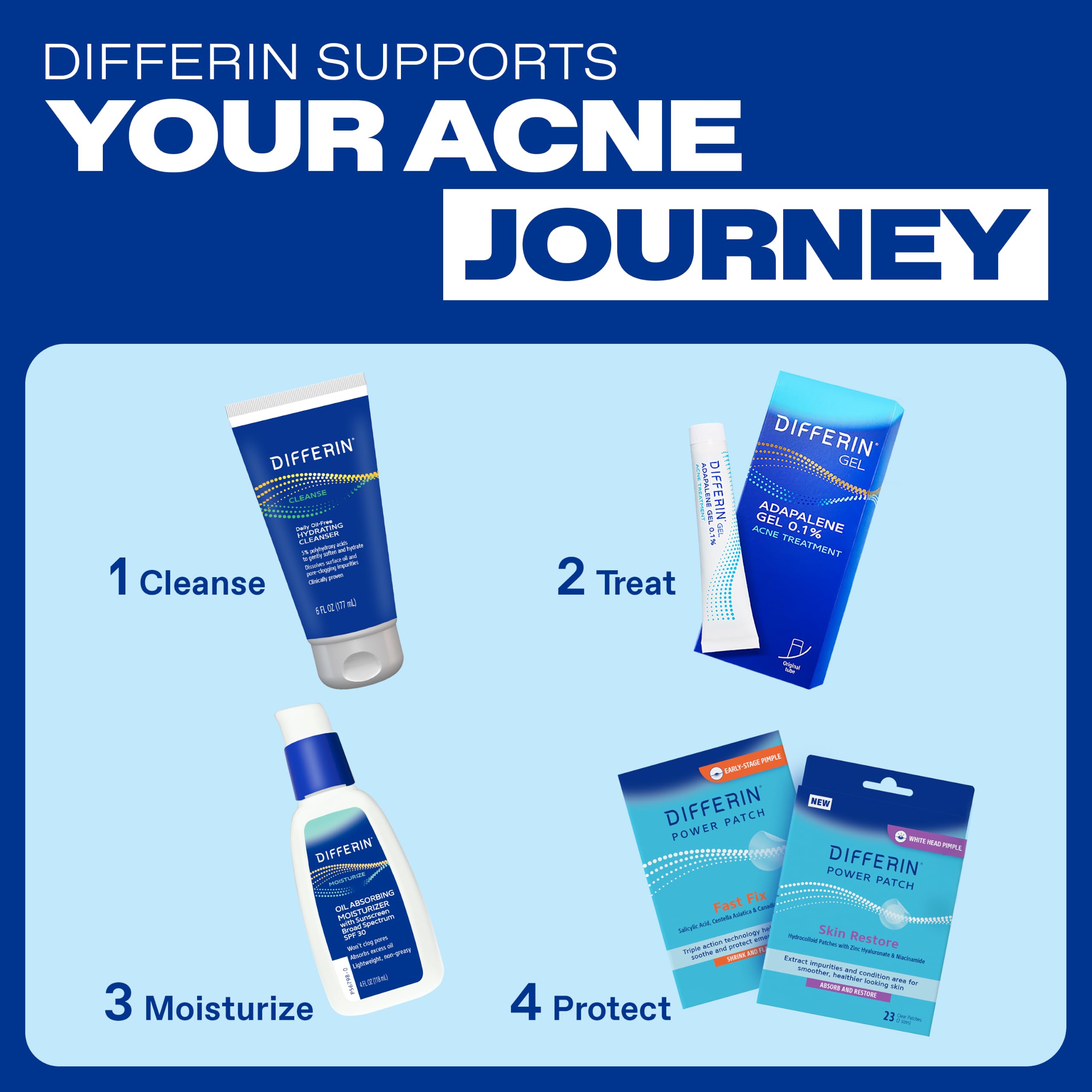 Differin Acne Retinoid Treatment Gel, 0.1% Adapalene, 45g Pump | 90-Day Supply Pump, Over-The-Counter Retinoid, Clears Breakouts, Gentle For Sensitive Skin, Dermatologist Recommended