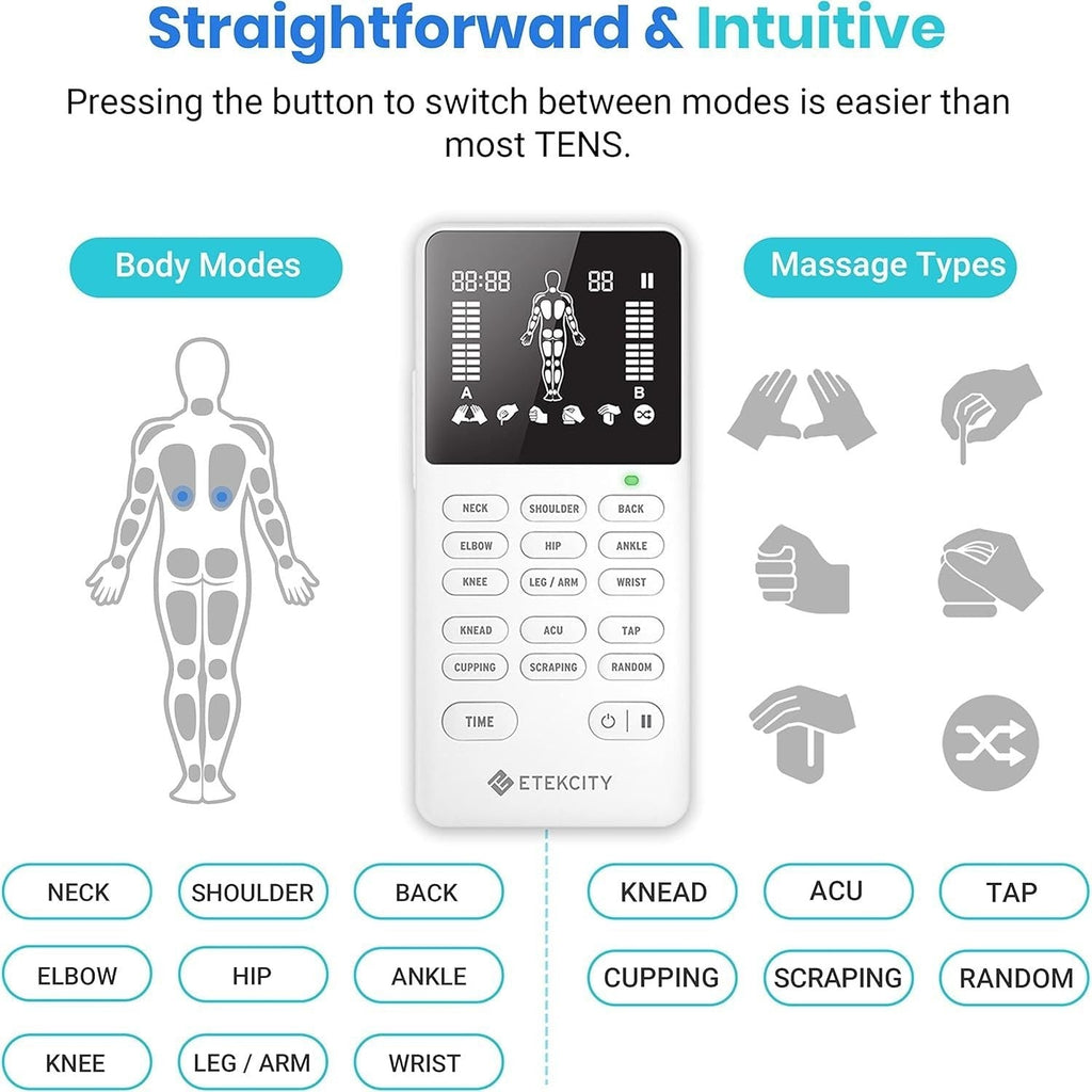 Buy now Etekcity 4-Channel Rechargeable TENS Unit â€“ Muscle Stimulator for Drug-Free Pain Relief, After-Exercise Relaxation, Physical Therapy, 8 Electrode Pads, Back, Neck, Shoulder, Sciatica, Period Cramps at indiglob india