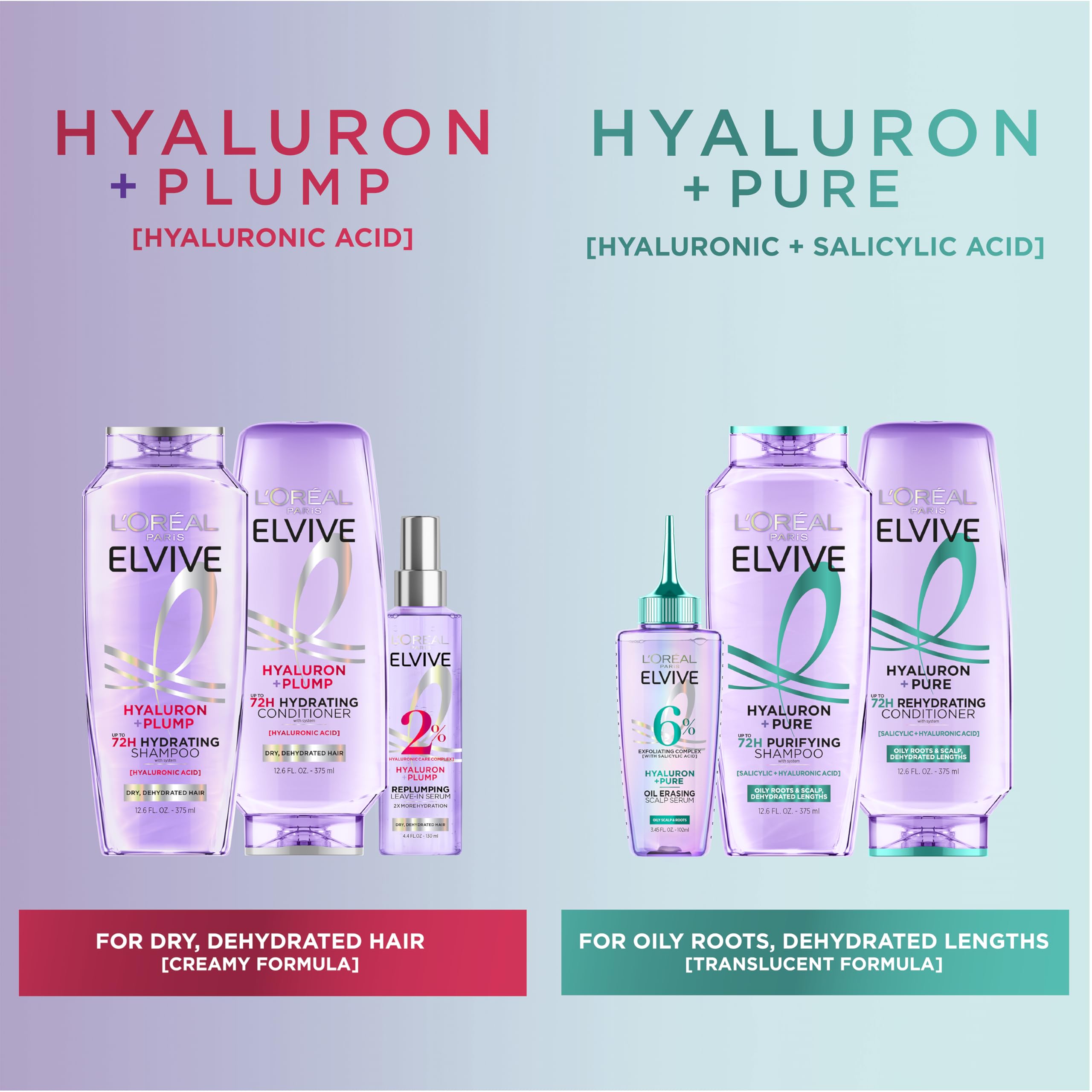 L'Oreal Paris Elvive Hyaluron + Pure 72H Purifying Shampoo for Oily Hair, Clarifying Shampoo with Salicylic Acid and Hyaluronic Acid, 28 Fl Oz