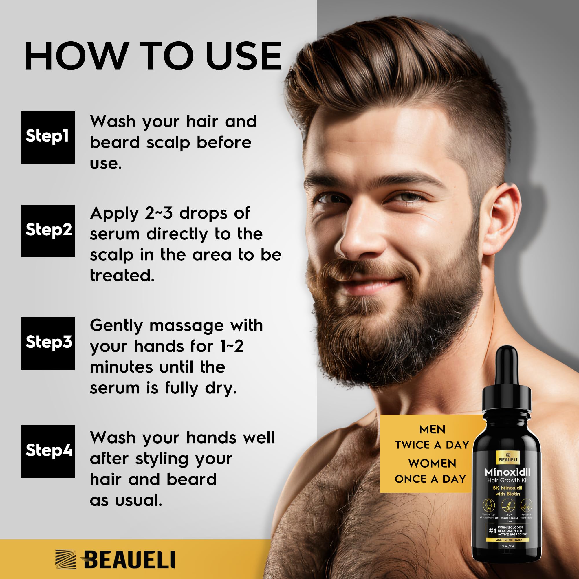 Beaueli Minoxidil Beard Growth Kit For Men and Women, Hair Loss and Hair Regrowth Treatments, Minoxidil 5%, Black