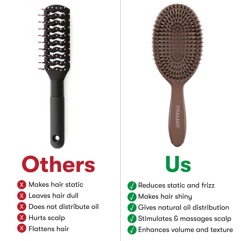 FRAMAR Soft Boar Bristle Hair Brush For Women, Boars Hair Brush For Women | Boar Brush For Fine Hair, Hairbrush For Fine Hair, Soft Bristle Brush For Slick Back, Volume and Shine, Chocolate