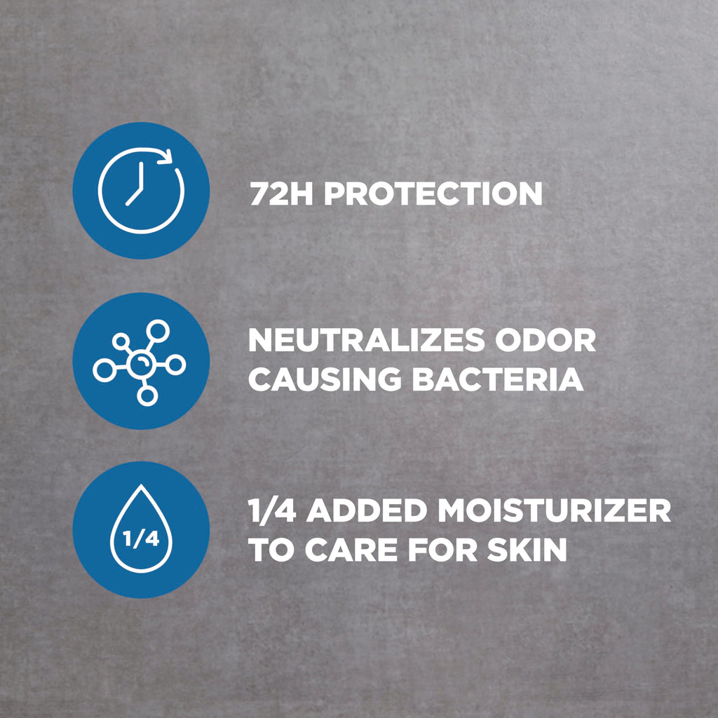 DOVE MEN + CARE Deodorant Stick for Men Clean Comfort, Pack of 4, 3 oz | Aluminum free deodorant provides 72-hour odor protection and skin care.