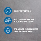 DOVE MEN + CARE Deodorant Stick for Men Clean Comfort, Pack of 4, 3 oz | Aluminum free deodorant provides 72-hour odor protection and skin care.