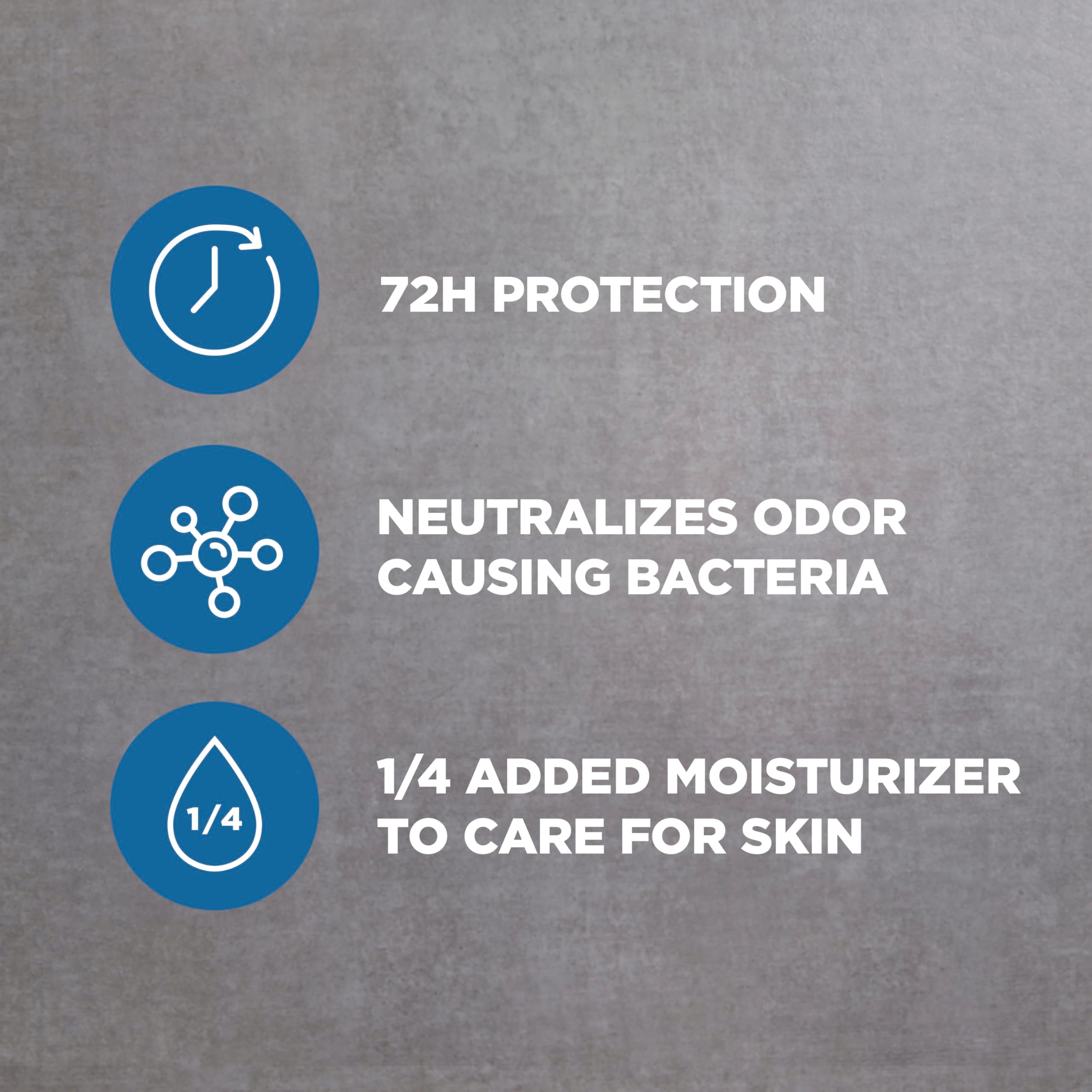 DOVE MEN + CARE Deodorant Stick for Men Clean Comfort, Pack of 4, 3 oz | Aluminum free deodorant provides 72-hour odor protection and skin care.