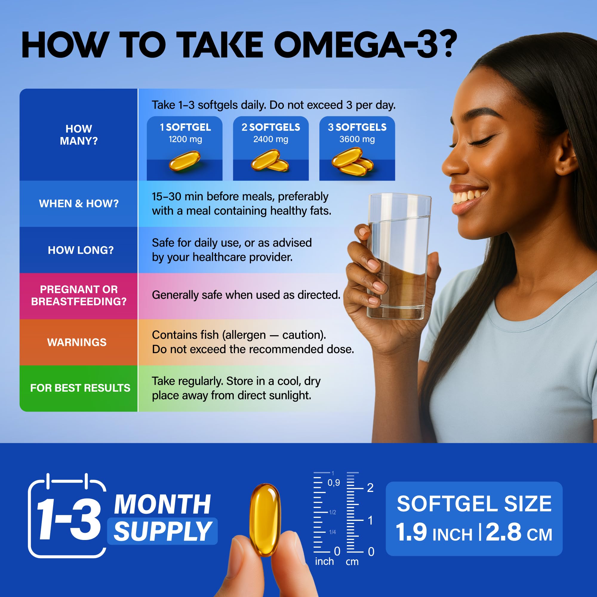 Omega 3 Fish Oil 3600 mg - Omega 3 Supplement for Men & Women - 90 Softgels | Omega 3 EPA & DHA - Heart, Brain & Joint Support - Purified Fish Oil | Heavy Metals Tested - Lemon Flavored