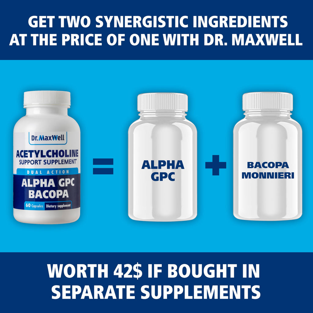Dr. Maxwell Acetylcholine, Alpha GPC Choline 600mg + Bacopa, Better Than Each Alone. More Reliable Acetylcholine (Supports Memory & Learning) Supplement, 60 Capsules