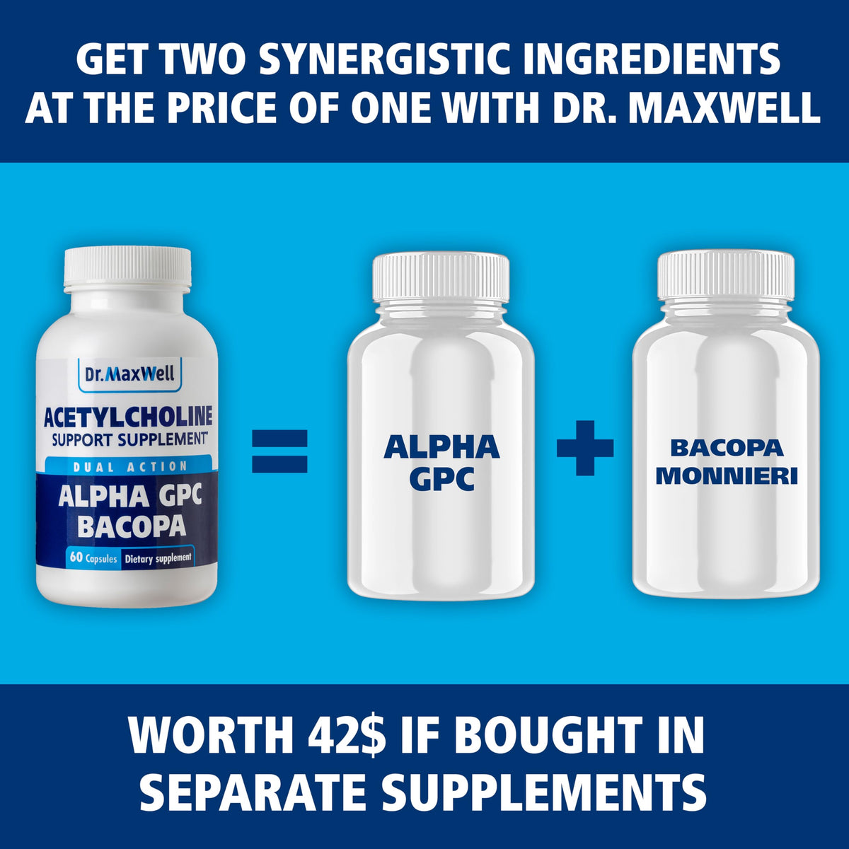 Dr. Maxwell Acetylcholine, Alpha GPC Choline 600mg + Bacopa, Better Than Each Alone. More Reliable Acetylcholine (Supports Memory & Learning) Supplement, 60 Capsules