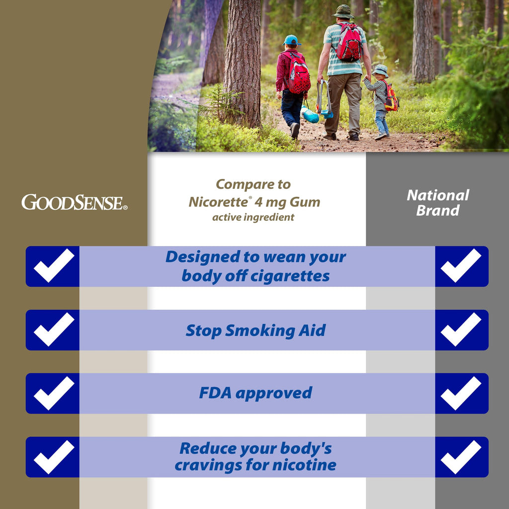 GoodSense Uncoated Nicotine Polacrilex Gum, 4 mg (Nicotine), Stop Smoking Aid, Original Flavor, 310 Count