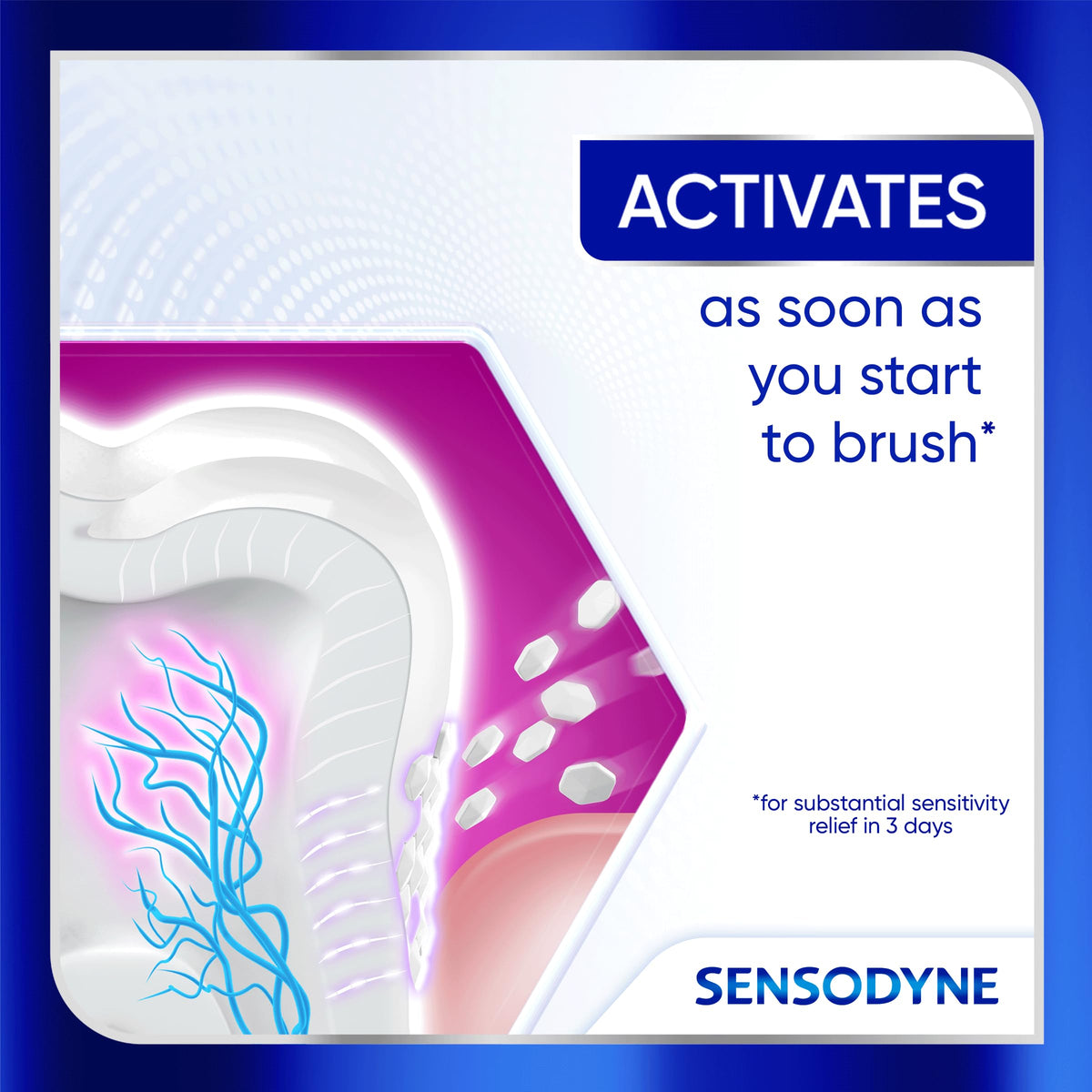Sensodyne Clinical Repair Whiten & Shine Toothpaste, 3.4 oz (3 Pack)