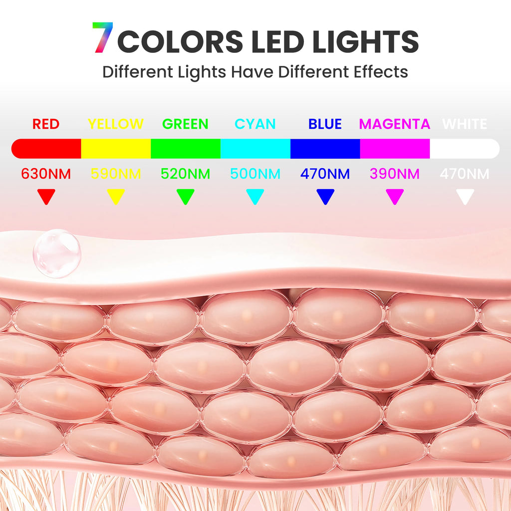 7-1 Colors Red Light Therapy For Face，LED Facial Skin Care Mask,Red Light Mask for Face, LED Facial Mask Light,Salon or Home,White.