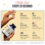 Legendairy Milk Liquid Gold Organic Lactation Support, 60 Capsules | Organic goat's rue, milk thistle, shatavari and fennel provide fenugreek-free lactation and breast milk supply support