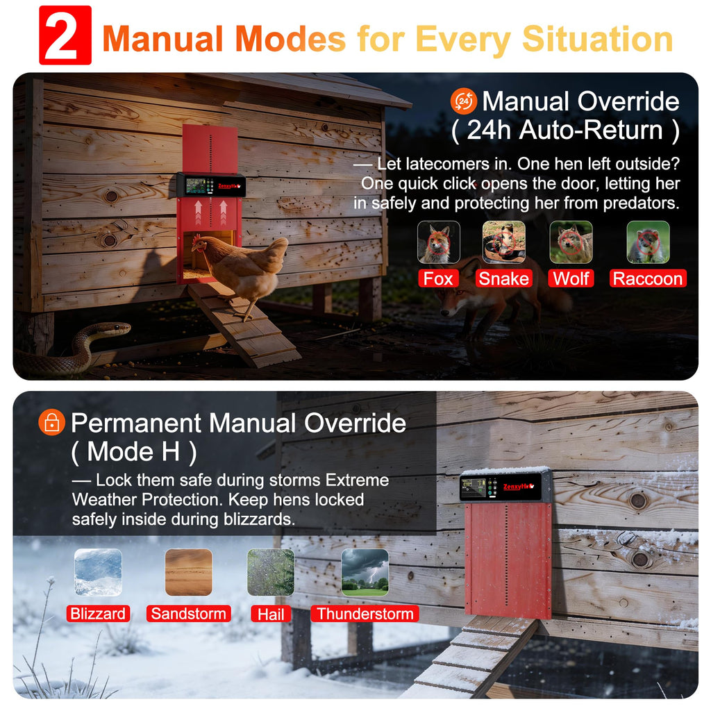 Solar Automatic Chicken Coop Door, Programmable Remote with 6 Modes (Red)