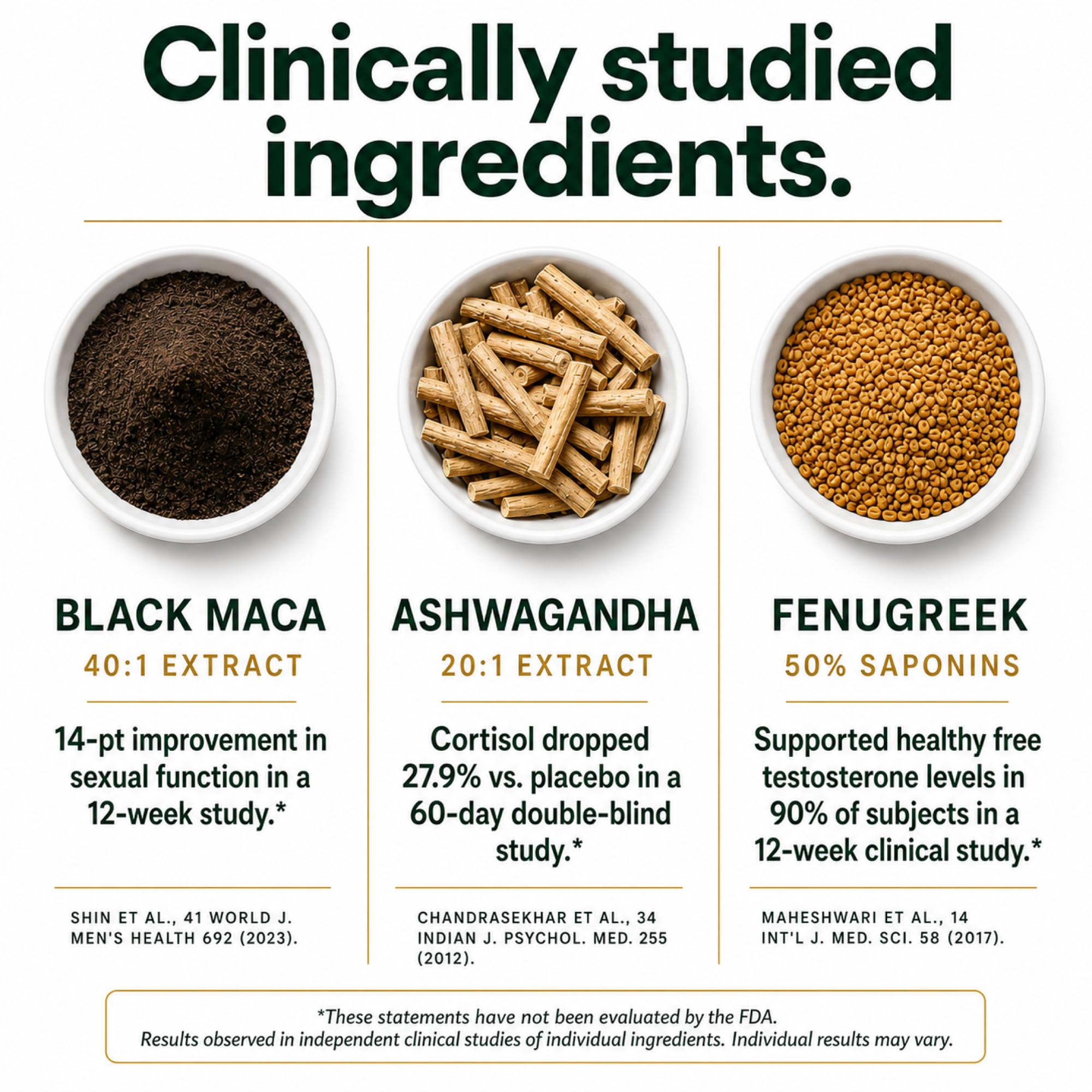 Organic Black Maca Root, 40:1 Extract, Ashwagandha & Fenugreek, 60ct | Energy, Stamina, Mood & Healthy Testosterone Support: Peruvian 3-in-1 Adaptogen Formula