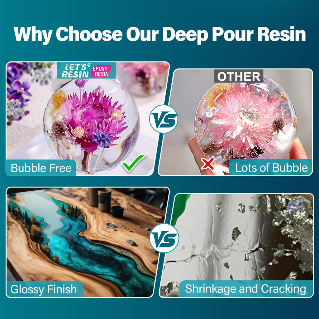 1.5 Gallon Deep Pour Epoxy Resin for 2-4 inch Pour
