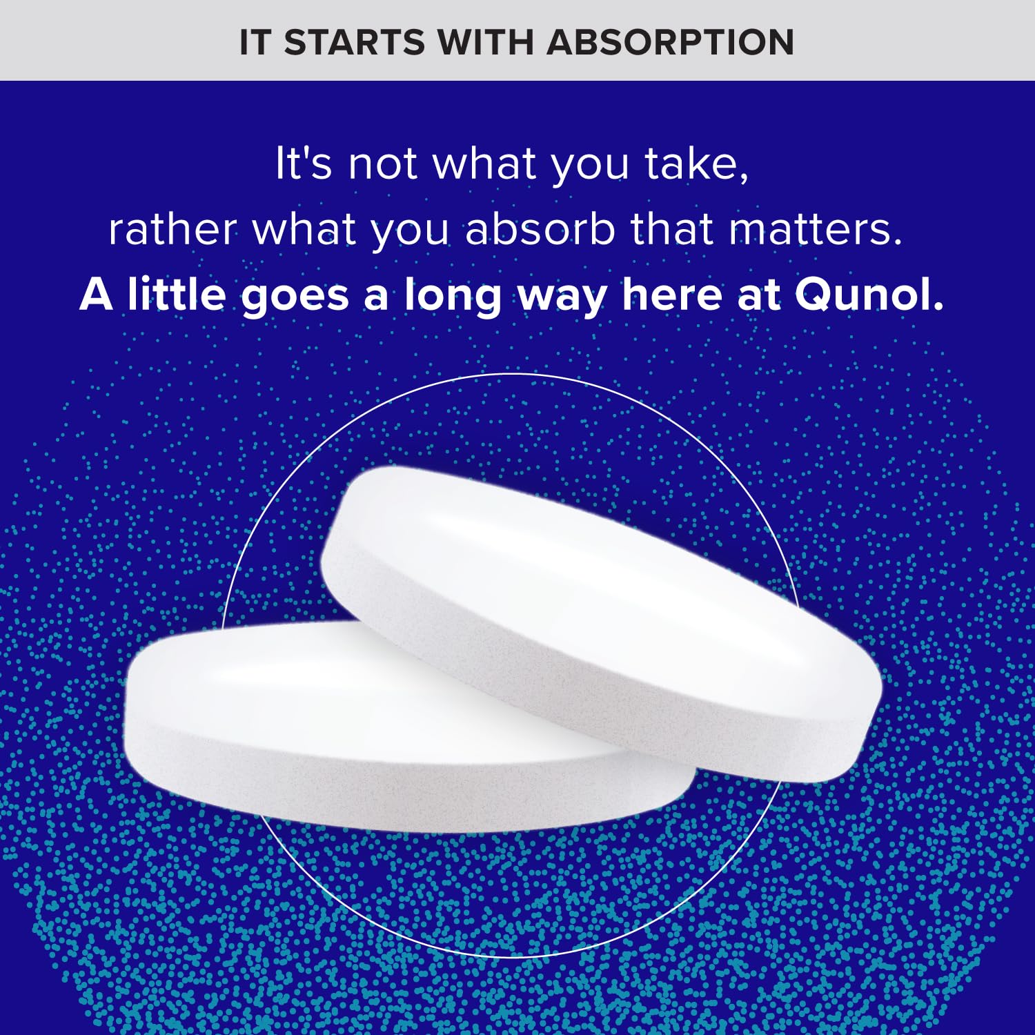 Qunol Brain Health Memory Plus w/Magtein, Cognizin & Vitamin B6, 90ct | Combines Two Clinically Tested, High Absorption Ingredients to Improve Memory, Focus, Attention, Productivity
