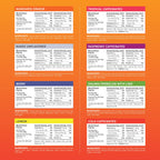 Tailwind Nutrition Endurance Fuel, Variety Pack, 8 Single-Serving Sachets