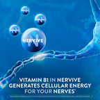 Nervive Nerve Health, Alpha Lipoic Acid, Fortify Nerve Health, Healthy Nerve Function, Healthy Blood Circulation, Supplement, Tablet, 30 Tablets