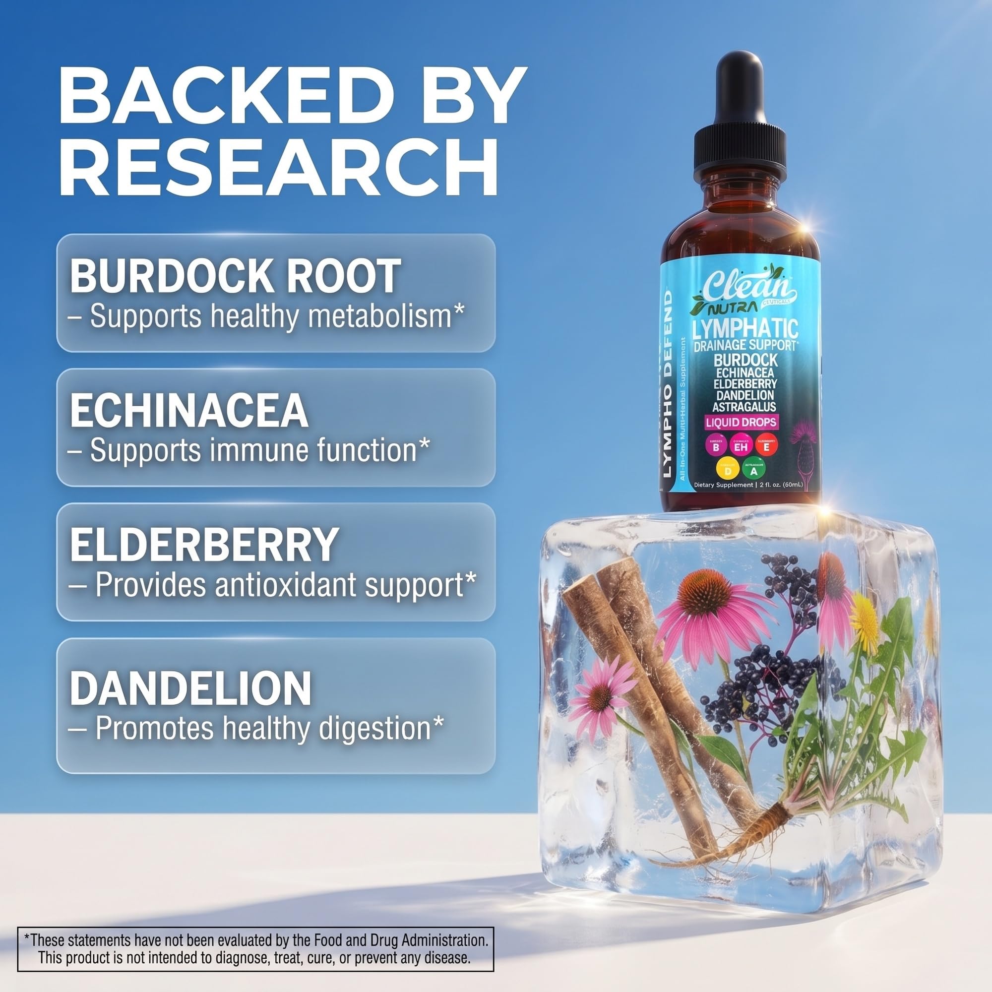 Lymphatic Drainage Drops - Organic Lymphatic Support Supplement with Burdock Root Echinacea Elderberry Dandelion Astragalus Milk Thistle Sea Moss Red Clover Marigold Drop by Clean Nutra