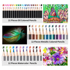 PRINA 81 Drawing Set Sketching Kit, Pro Sketch Pencils Art Supplies with Rainbow, Colored, Graphite, Watercolor, Metallic, Charcoal Pencil, Sketchbook, Coloring Book, Gift Case for Artists Adults Kids