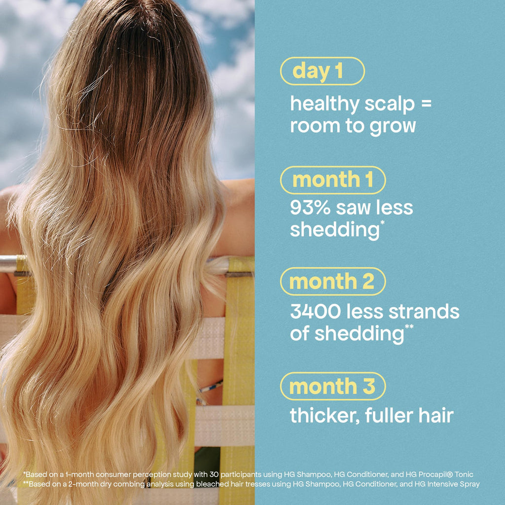 BONDIBOOST HG Anti-Thinning Shampoo & Conditioner Set, 16.9 fl oz Each | Clinically tested shampoo & conditioner set for fuller, thicker hair. Procapil, Redensyl & rosemary. Sulfate-free.