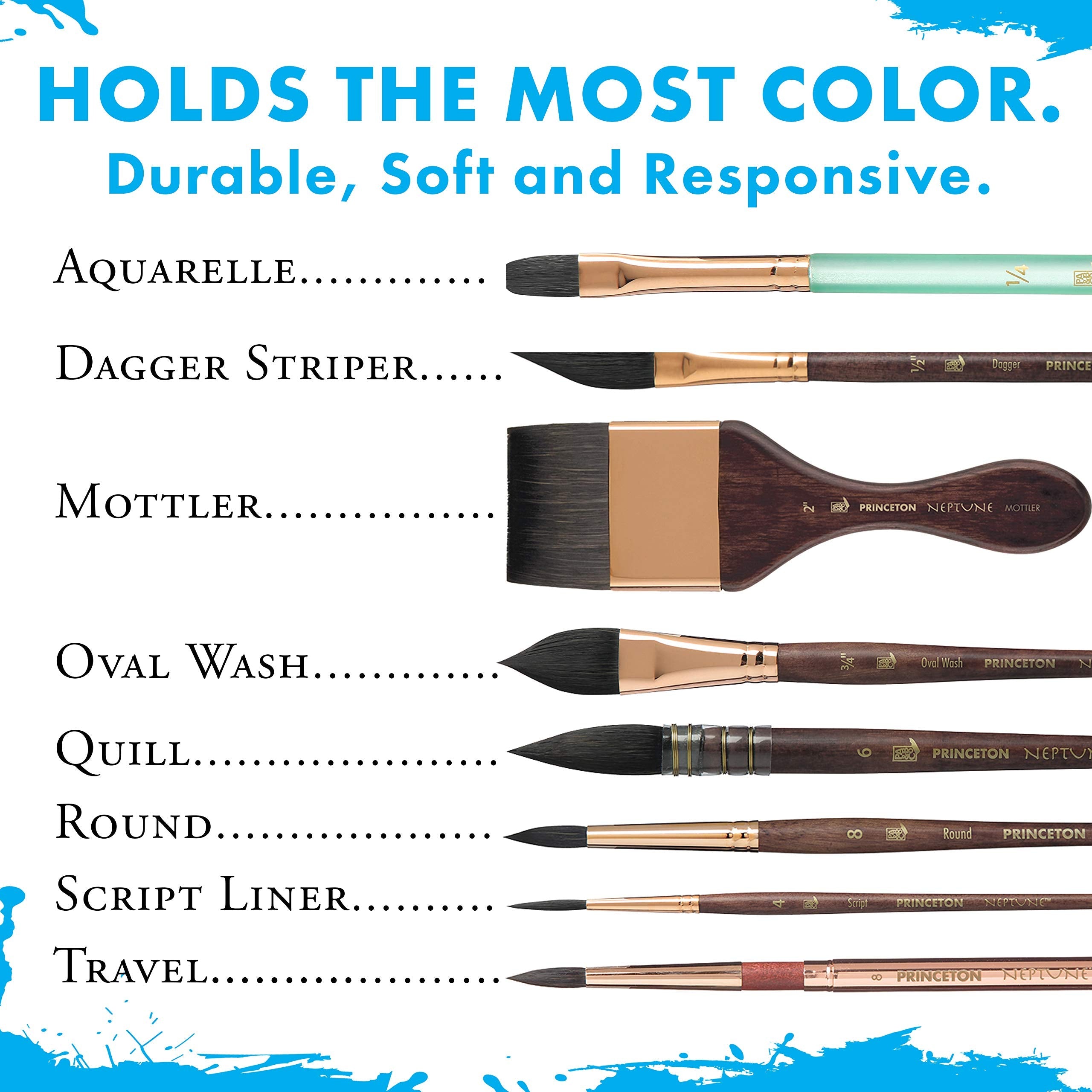 Buy now Princeton Artist Brush Neptune Series 4750 - 4-Piece Synthetic Squirrel Watercolor Paint Brush Set- Includes Aquarelle ??ƒ?� Oval Wash ?« & 2 Round Brushes Sizes 4 & 12 at indiglob india