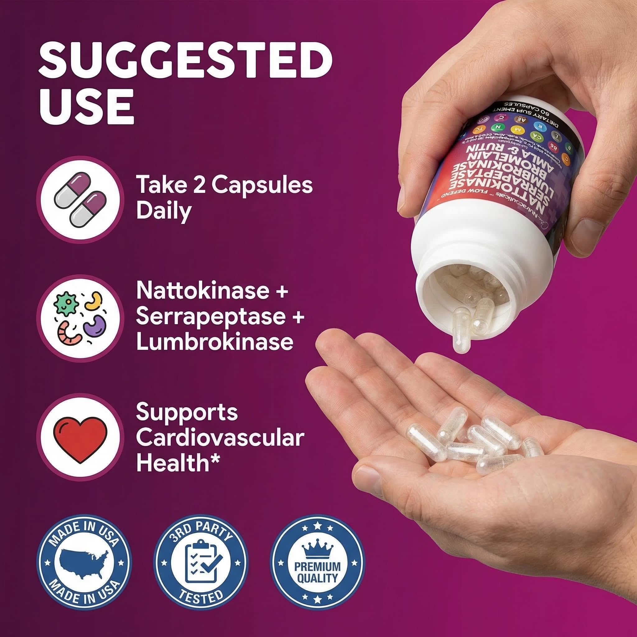 Clean Nutraceuticals Nattokinase 5000 FU Serrapeptase 120000 SPU Lumbrokinase Enzyme Supplement with Bromelain Papain Papaya Enzymes Rutin Extract Amla Magnesium Vitamin B6 & VIT C Capsules