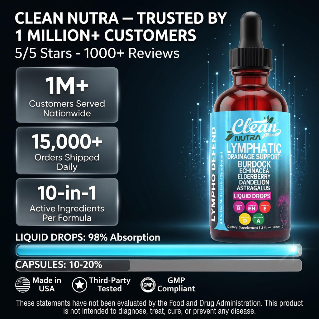 Lymphatic Drainage Drops - Organic Lymphatic Support Supplement with Burdock Root Echinacea Elderberry Dandelion Astragalus Milk Thistle Sea Moss Red Clover Marigold Drop by Clean Nutra