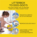 Purina Tidy Cats LightWeight 24/7 Performance Odor control, Multi-Cat, Clumping, 99.9 Percent Dust Free Cat Litter - 6 lb. Jug
