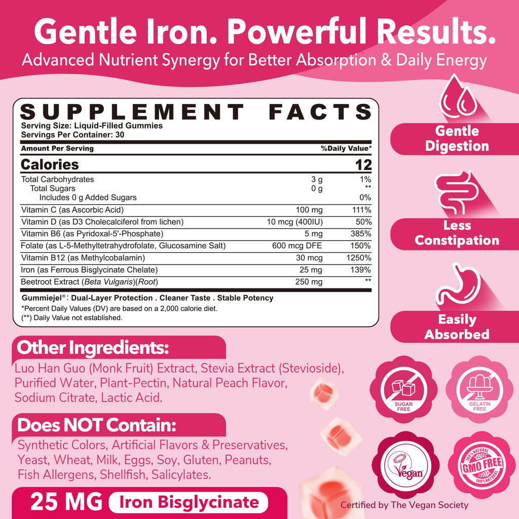 Iron Gummies for Women 25mg Plus Vitamin C, Beet Root, Vitamin B12, Folate for Iron Deficiency, Anemia, Energy Boost, Sugar Free Iron Supplement, Non-Constipating, No After Taste, 60 Cts