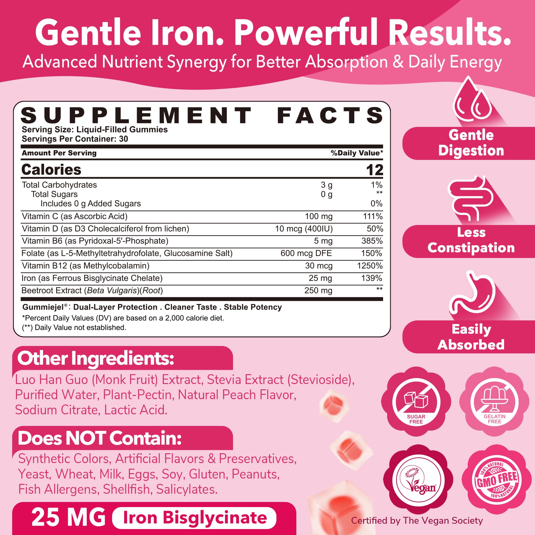 Iron Gummies for Women 25mg Plus Vitamin C, Beet Root, Vitamin B12, Folate for Iron Deficiency, Anemia, Energy Boost, Sugar Free Iron Supplement, Non-Constipating, No After Taste, 60 Cts