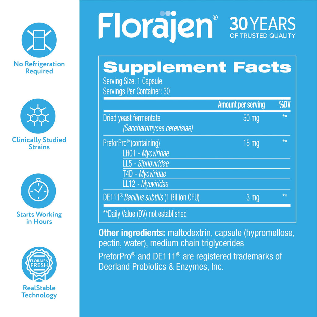 Florajen Women’s Probiotic, Digestive & Immune Support, 30 Capsules | Prebiotic & Postbiotic, Bloating & Constipation Relief, Vegan, Gluten-Free, Non-GMO, Daily Gut Health