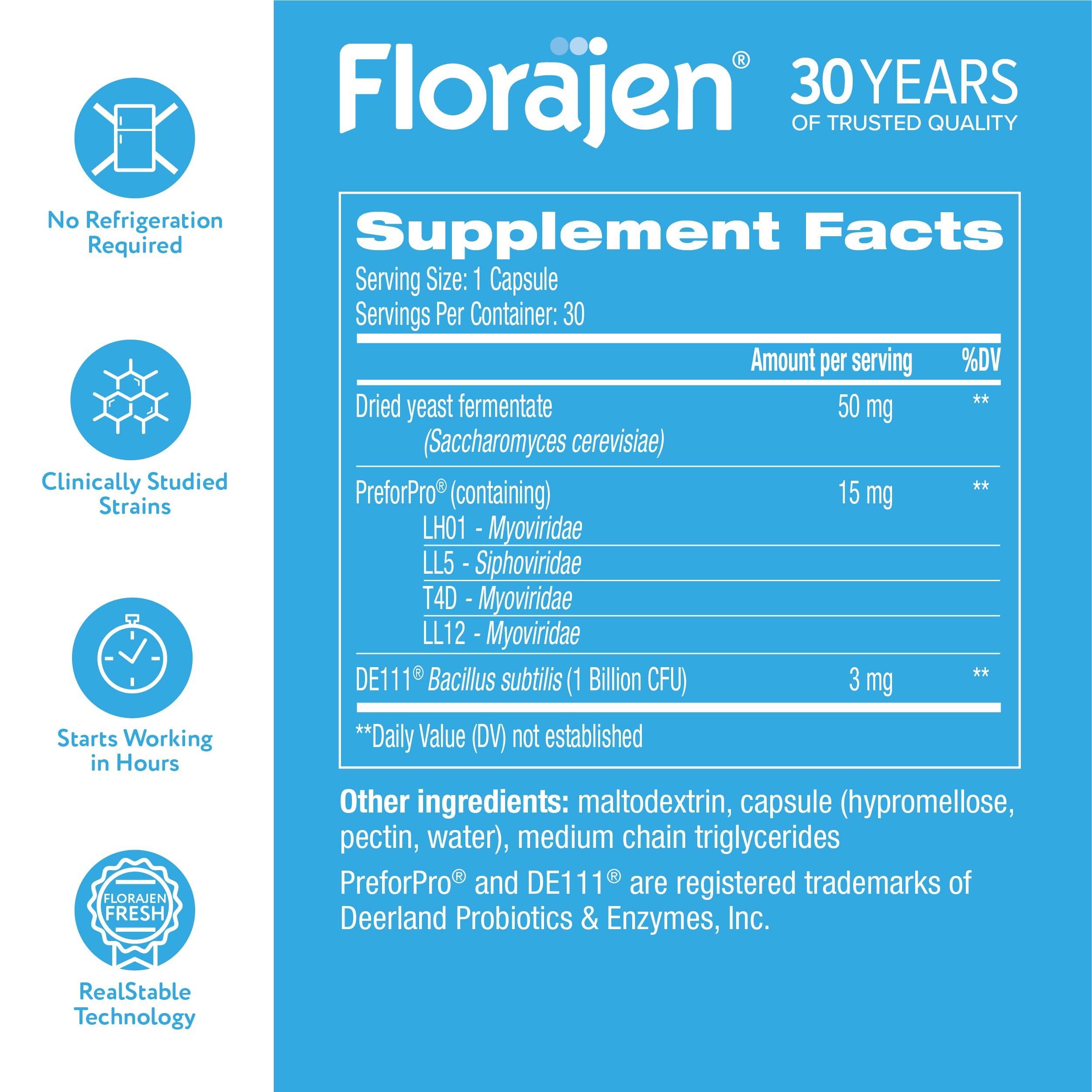 Florajen Women’s Probiotic, Digestive & Immune Support, 30 Capsules | Prebiotic & Postbiotic, Bloating & Constipation Relief, Vegan, Gluten-Free, Non-GMO, Daily Gut Health