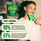 Adult Greens Gummies Sugar Free Multivitamin & Prebiotic Fiber, 10 ct | Daily Supplement for Men and Women with Vitamins, Minerals, Adaptogens, Fiber